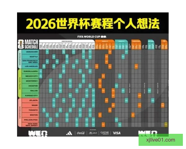 2026年世界杯赛程揭晓全球球迷期待精彩开幕时间