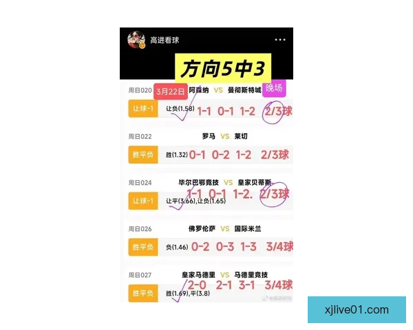 世界杯买球网站推荐 轻松了解最新赛况 提供精准投注指南