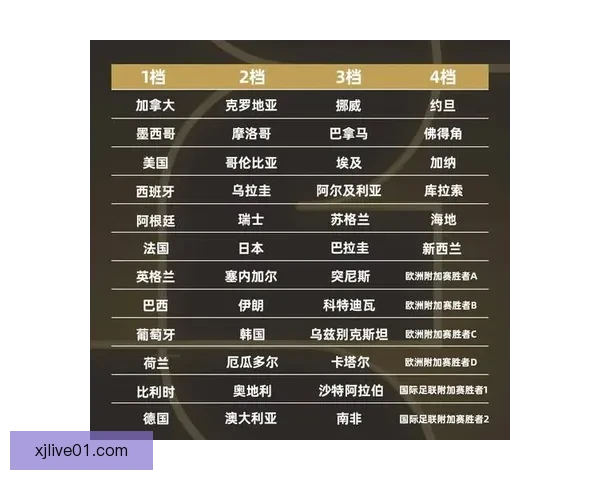 世界杯精彩对决竞猜比分赢大奖策略全解析与技巧指南