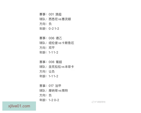 世界杯买球网站推荐 轻松了解最新赛况 提供精准投注指南