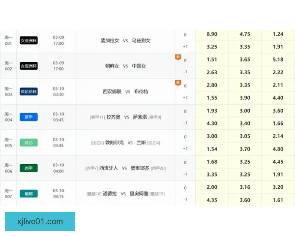 最全足球赛事竞猜平台推荐与投注技巧解析指南