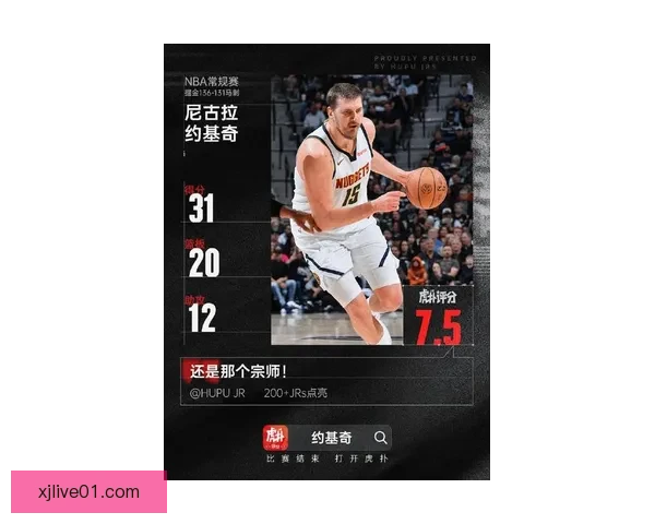 约基奇谈胜利：全场控制比赛 关键时刻的投篮决定胜负