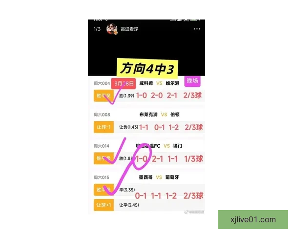 世界杯买球网站推荐 轻松了解最新赛况 提供精准投注指南