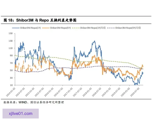 2026年国王联赛收入揭秘：虽未暴富但每位参与者都能安稳获利
