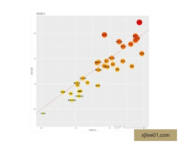 掌握世界杯竞猜比分技巧与数据分析方法全面提升命中率的实战指南 掌握世界杯竞猜比分技巧与数据分析方法全面提升命中率的实战指南